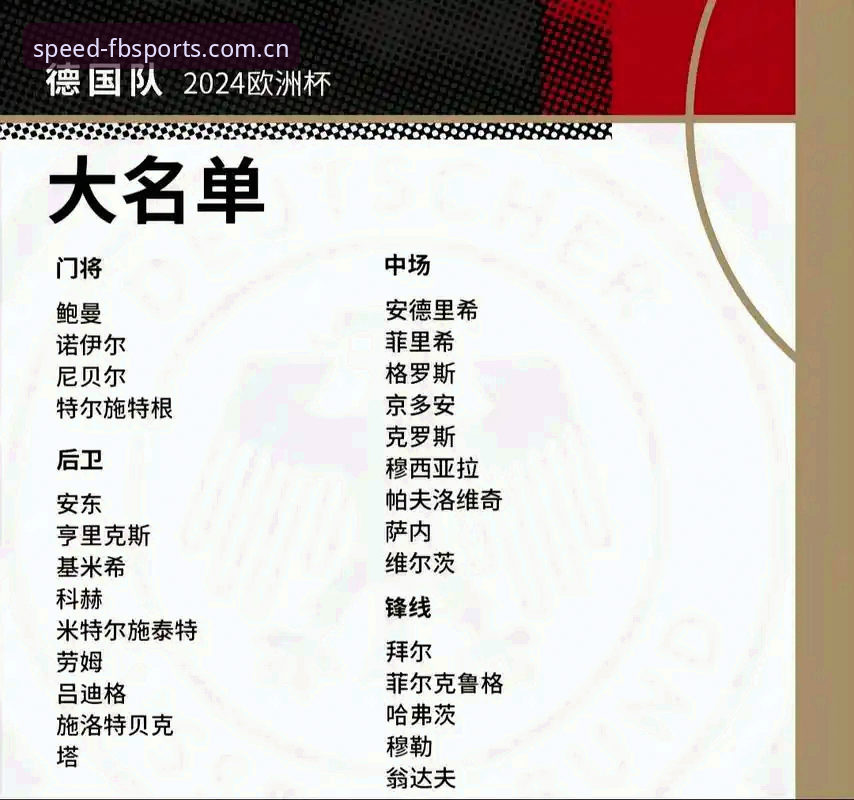 德国队世界杯大名单公布，如何在FB体育官网获得最佳观赛体验？
